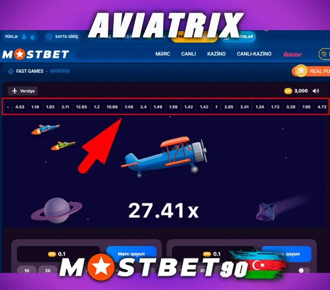 Mostbet bukmeker kontorunun saytında Aviatrix oyununda raundun nəticələrinin statistikası